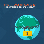 The Impact of COVID-19 on Immigration and Global Mobility