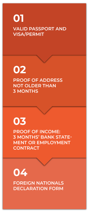 4-Easy-Steps-to-Open-a-Standard-Bank-Account-diagram-mobile